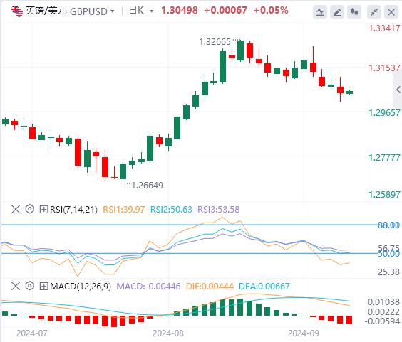 FXTM富拓欧洲央行风暴逼近 今日PPI往后站 美国初请恐掀风暴(图2)