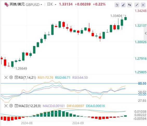 【FXTM官网】:日本央行维持利率不变 英国销售数据良好(图2) 【FXTM官网】:日本央行维持利率不变 英国销售数据良好(图2)