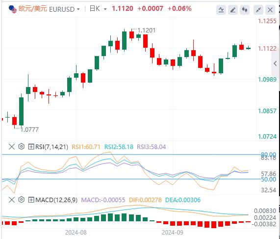 【富拓外汇市场评论】:小心鲍威尔、点阵图爆出意外!(图1) 【富拓外汇市场评论】:小心鲍威尔、点阵图爆出意外!(图1)