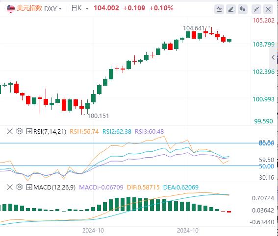 【FXTM官网】：英国预算案惹祸 日本央行鹰派能否助力美日(图1)