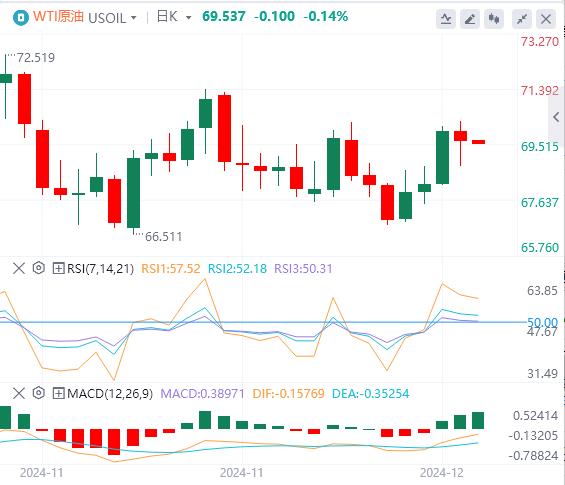 【富拓外汇市场评论】:欧洲央行年内第四次降息25个基点 美指冲上107(图5) 【富拓外汇市场评论】:欧洲央行年内第四次降息25个基点 美指冲上107(图5)