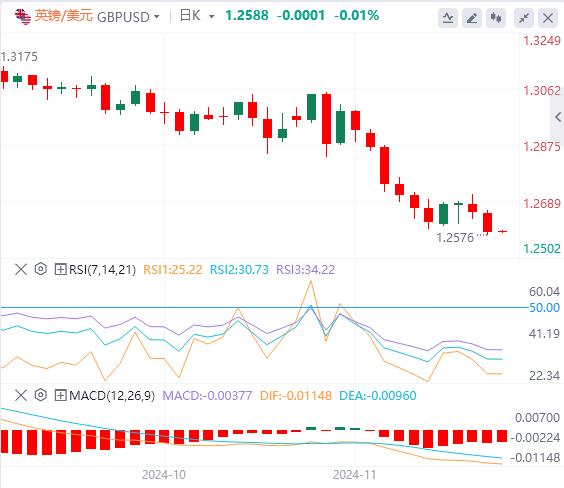【富拓外汇平台】：美元指数重回107关口 焦点转向日本通胀数据(图3)