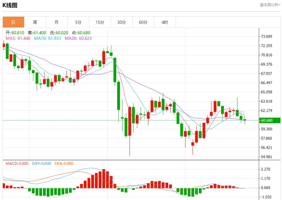 【富拓外汇平台】：特朗普要求欧盟削减关税，5月23日现货黄金、白银、原油、外汇短线走势分析(图5)