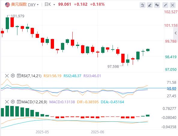 【富拓外汇决策分析】:美联储鹰爪撕裂镑美!英国央行今夜能否祭出_逆转败局?(图1) 【富拓外汇决策分析】:美联储鹰爪撕裂镑美!英国央行今夜能否祭出_逆转败局?(图1)