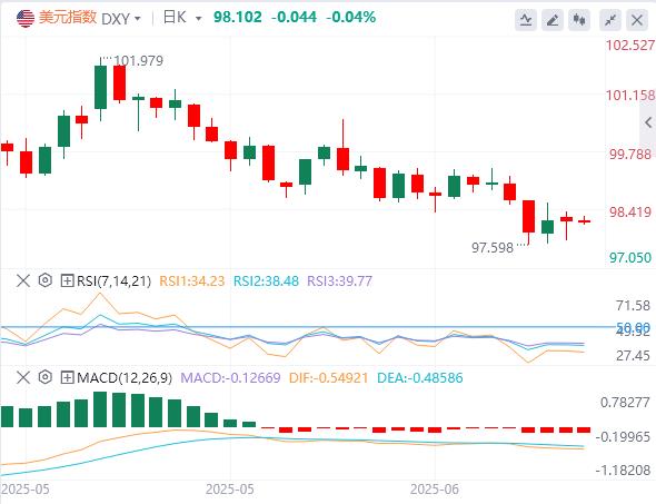 【富拓外汇市场评论】:超级央行周引爆!日央行若再按兵不动(图1) 【富拓外汇市场评论】:超级央行周引爆!日央行若再按兵不动(图1)