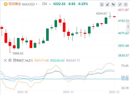 【FXTM官网】：美元指数维持弱势，美英就药品定价达成原则性协议(图4)