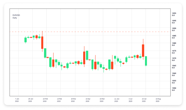 新手入门指南(图1)